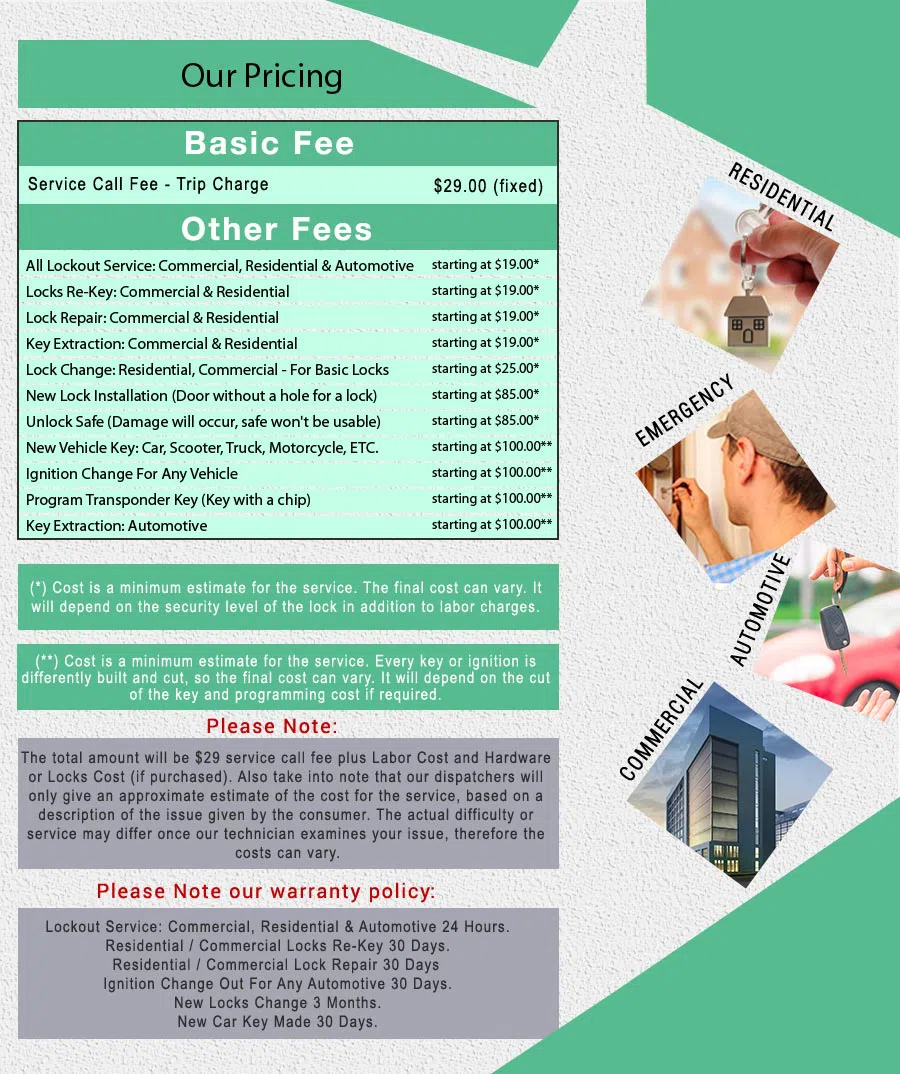 Affordable Locksmith Services Melbourne, FL 321-283-2129